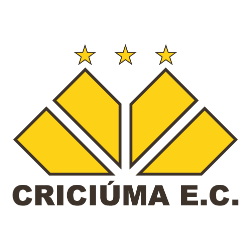 Criciúma